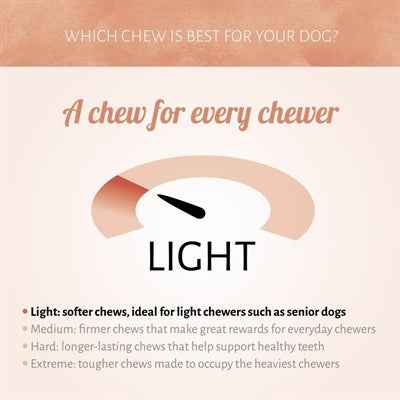 Kausnack Rawhide White Roll – 15 Stück (215 g)